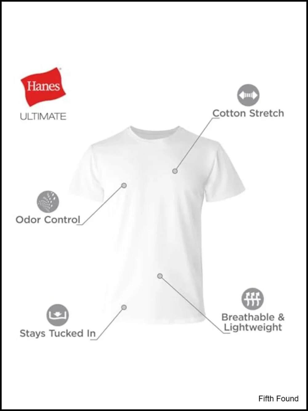 Men's 4-Pack Cotton Stretch Crewneck Undershirts, Moisture Wicking, Odor Control